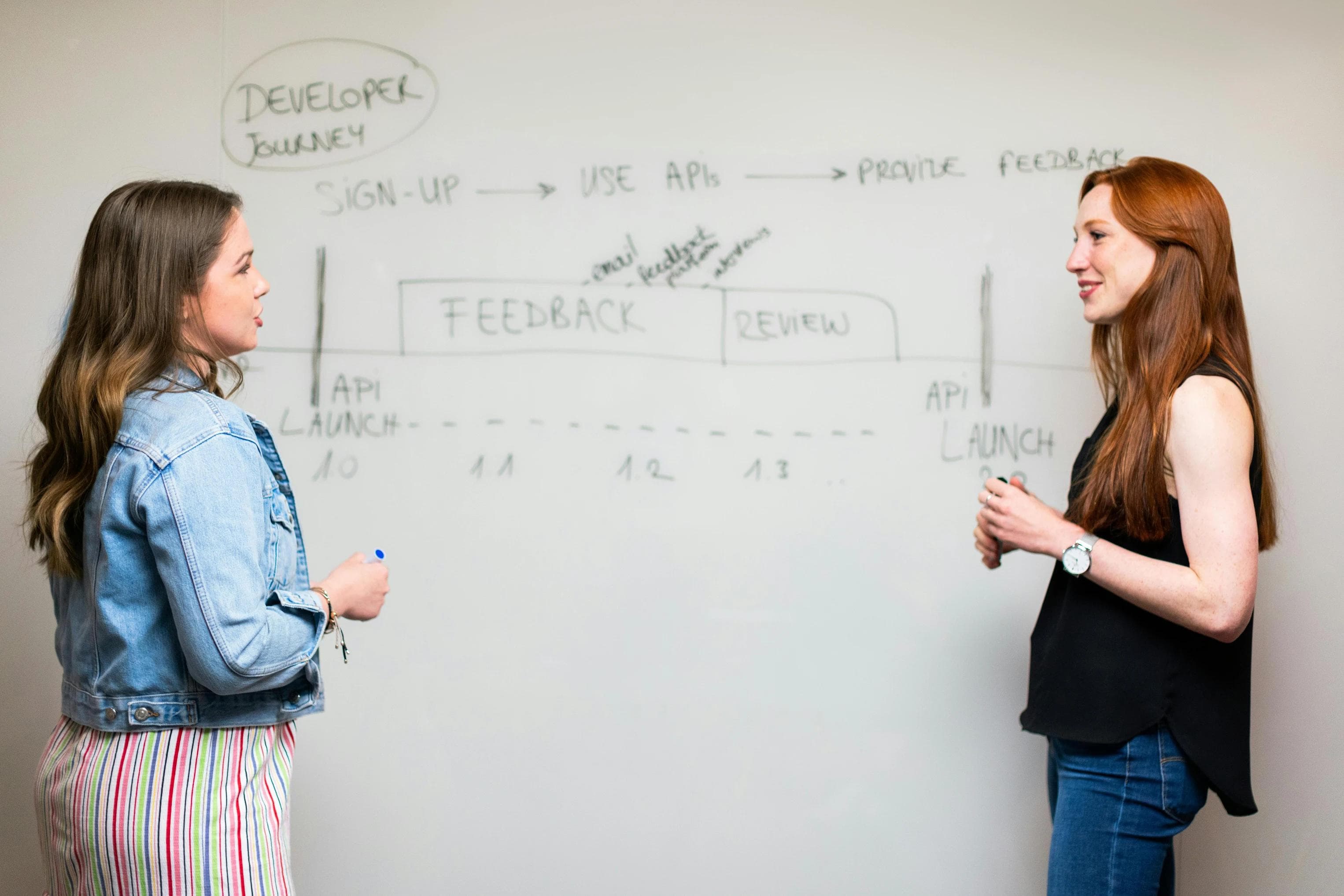 The 5-Step Blueprint: Automating Your Workflow Without Breaking Your Business