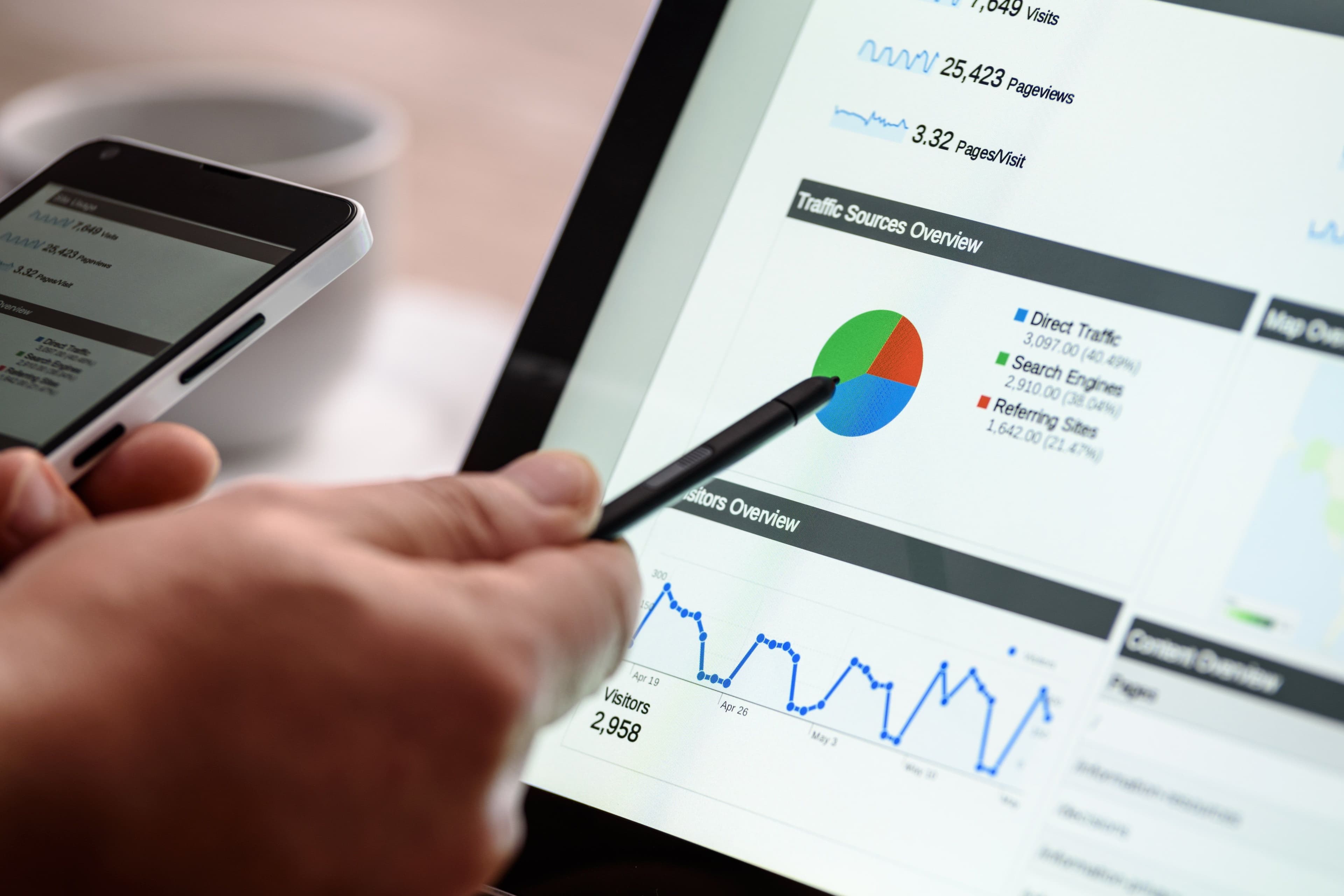 5 Ways Local Businesses Are Using AI Right Now